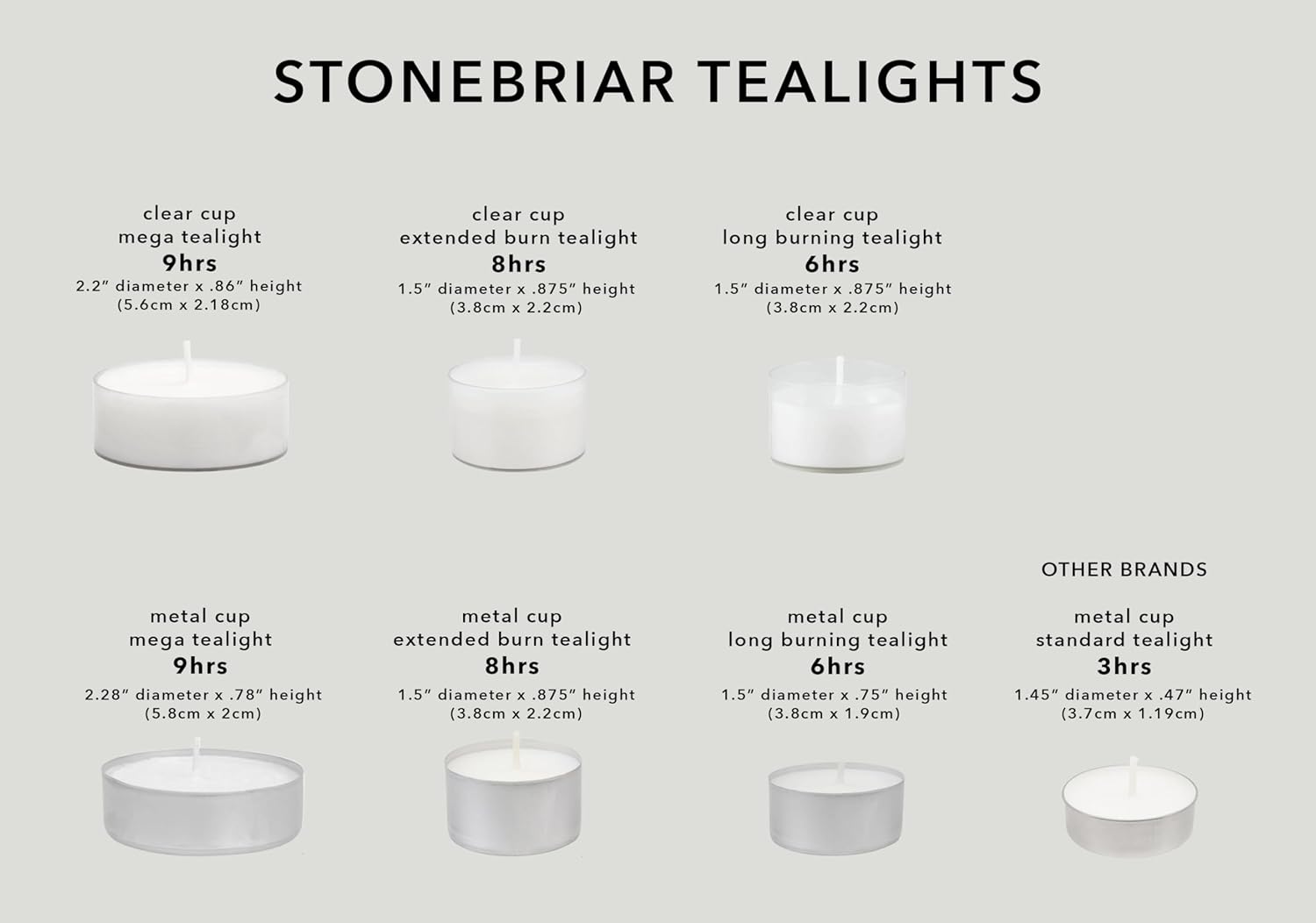 Stonebriar 200 Count White Unscented Smokeless Long Burning Tea Light Candles with 6-7 Hour Burn Time