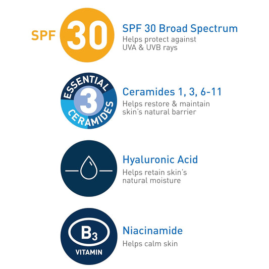 Cerave AM Facial Moisturizing Lotion with SPF 30 | Oil-Free Face Moisturizer with SPF | Formulated with Hyaluronic Acid, Niacinamide & Ceramides | Non-Comedogenic | Broad Spectrum Sunscreen | 3 Ounce