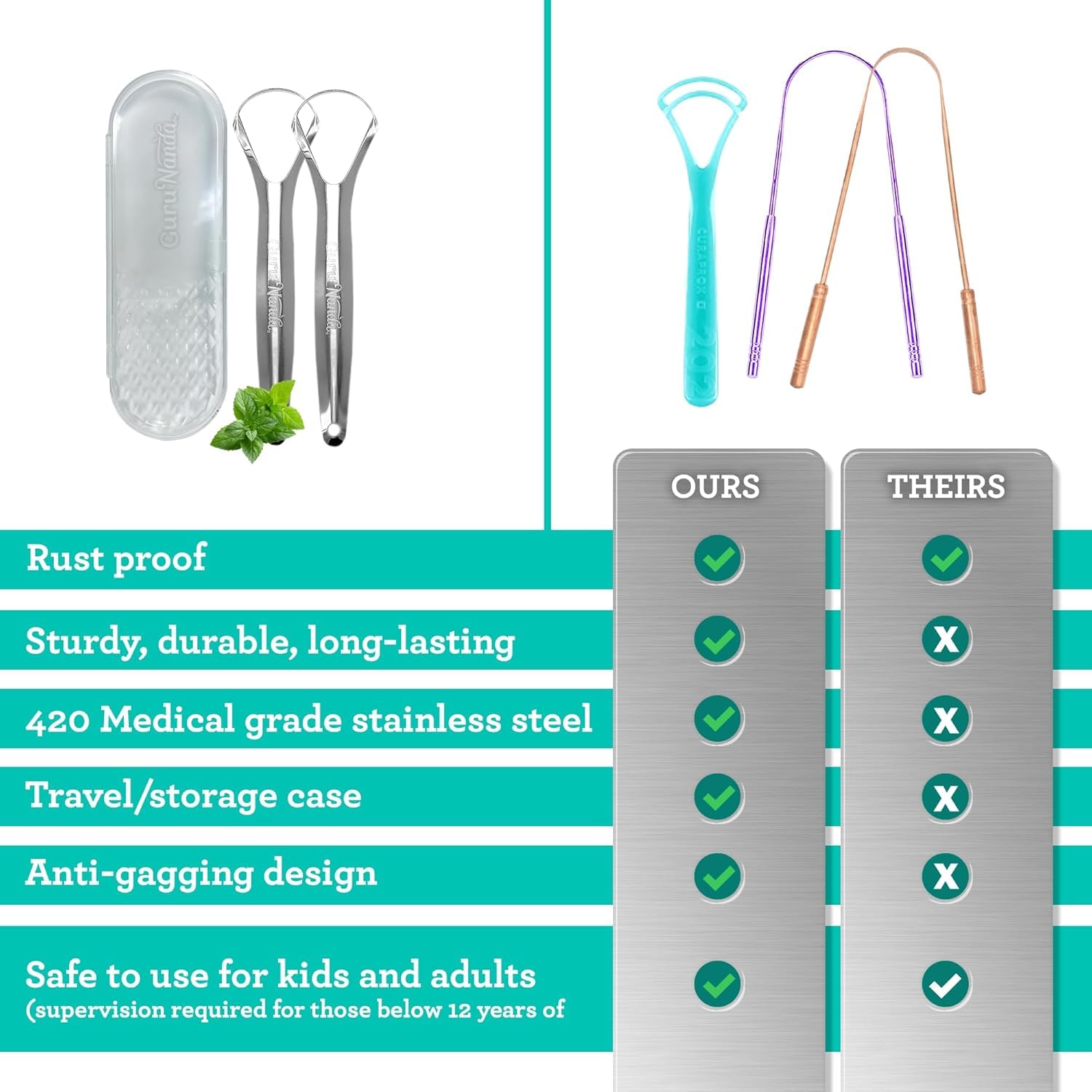 Gurunanda Stainless Steel Tongue Scraper (Pack of 2), Fight Bad Breath, Medical Grade 100% Stainless Steel Tongue Cleaner, Tongue Scraper for Adults and Kids, Great for Oral Care, Travel Friendly