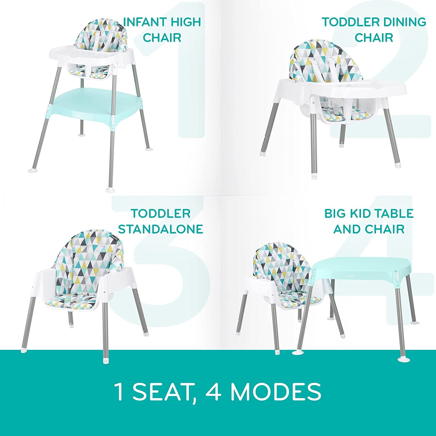 Evenflo 4-In-1 Eat & Grow Convertible High Chair, Polyester